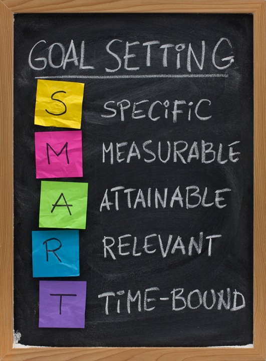 Smart_Goal_setting